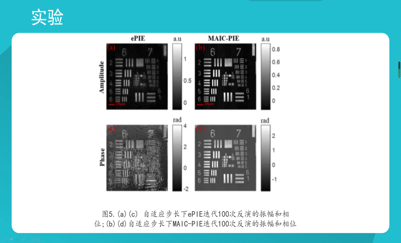 3044永利集团有限公司2019年本创结题答辩会 2.png